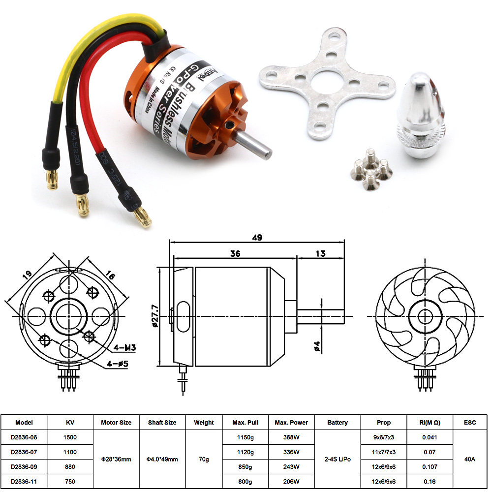 RC Motor D2836 750KV 1500KV 88 – Rc Helicopter Parts Bewertung und Preis